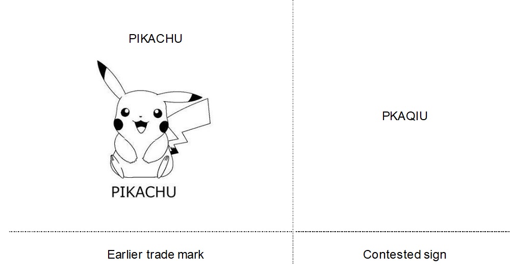 PKAQIU déposée pour des vêtements porte atteinte à la marque de renommée PIKACHU (EUIPO, 16 août 2022)