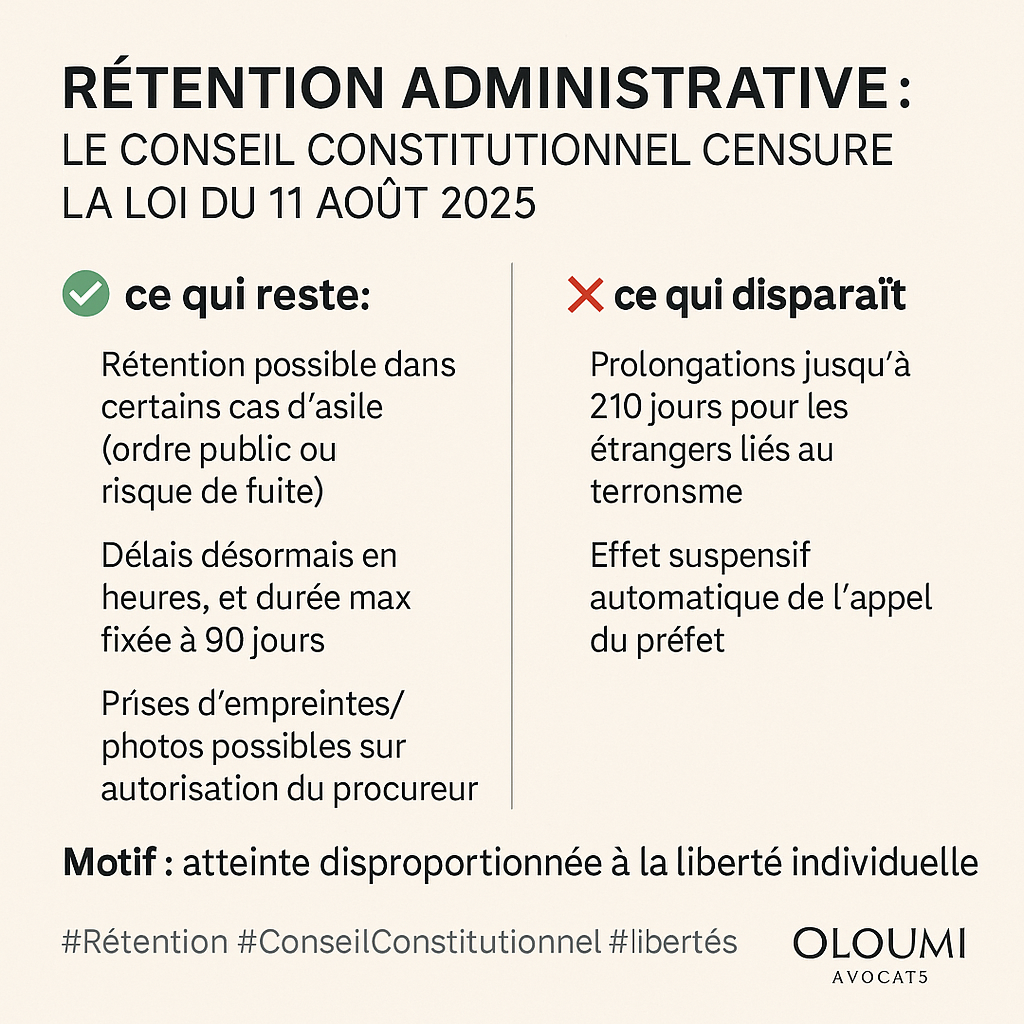 Loi du 11 août 2025 : maintien en rétention des étrangers condamnés — ce qui change (et ce qui a été censuré)