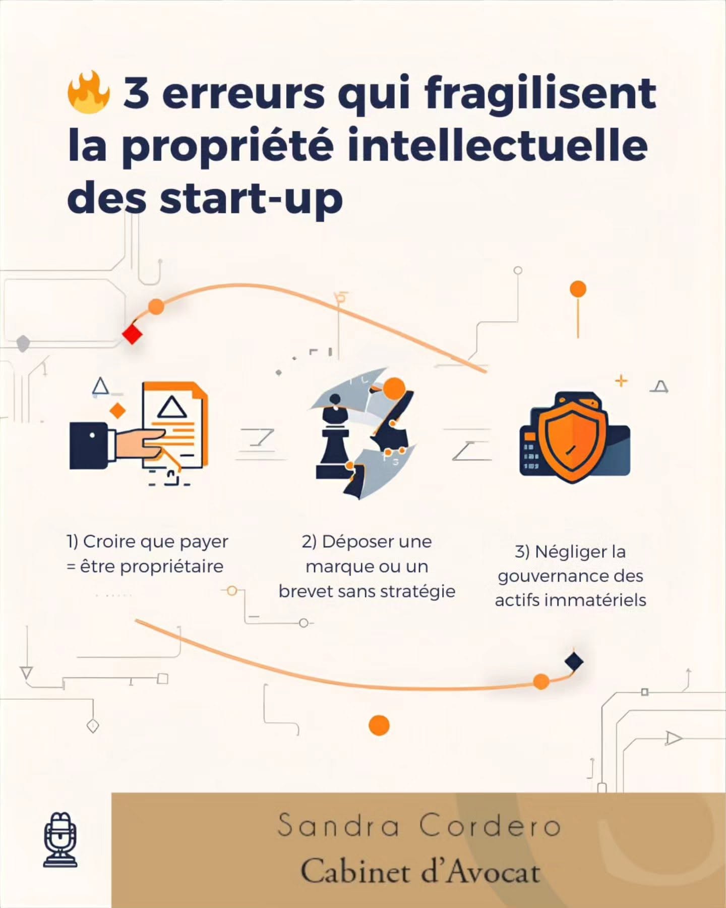 3 erreurs qui fragilisent la propriété intellectuelle.