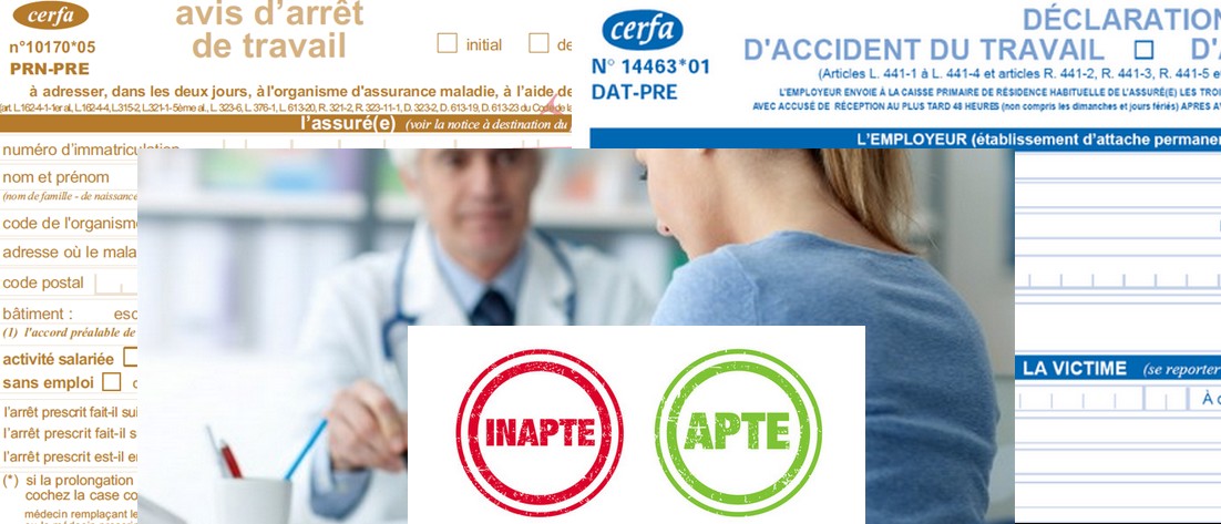 L'inaptitude du Salarié au 1er janvier 2017 : Modifications et pièges