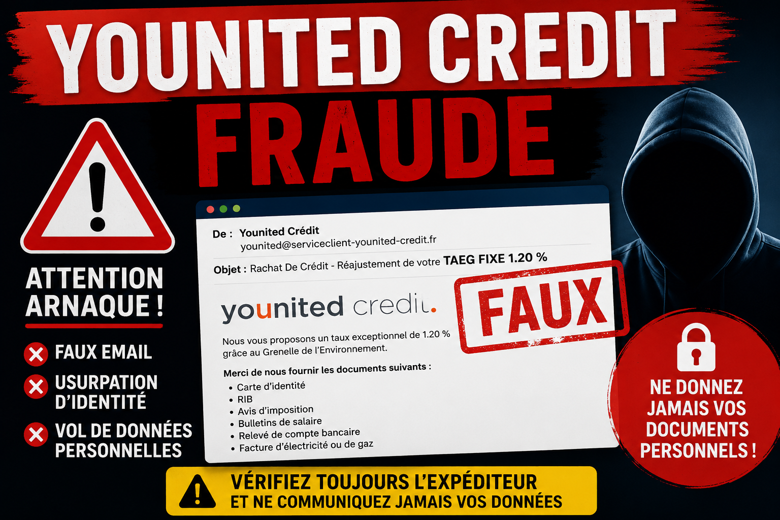 Alerte au faux conseiller bancaire : nouvelle fraude via le mail younited@serviceclient-younited-credit.fr