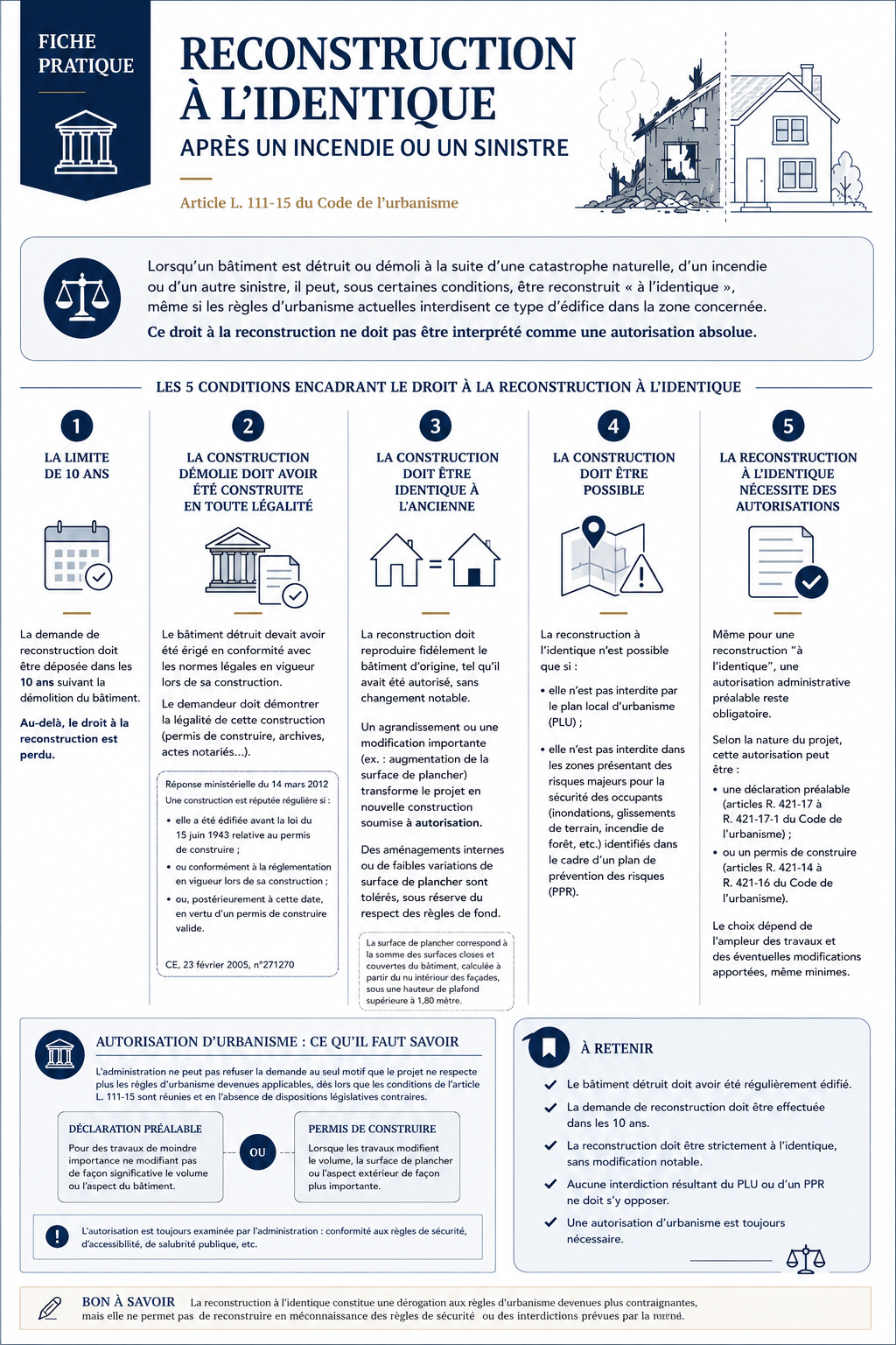 URBANISME-FICHE PRATIQUE : RECONSTRUCTION À L'IDENTIQUE APRÈS UN SINISTRE OU UN INCENDIE