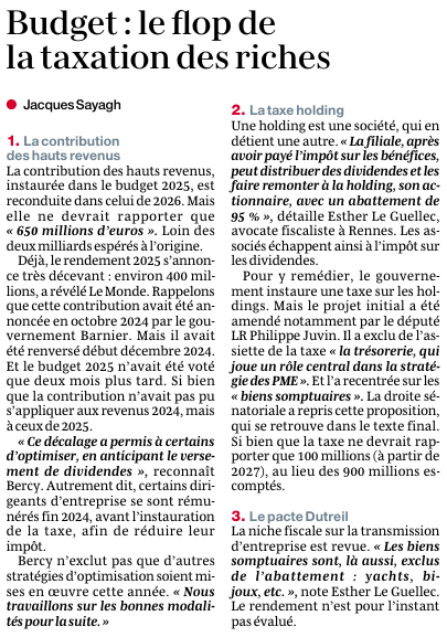 Loi de Finances pour 2026 - un budget enfin adopté