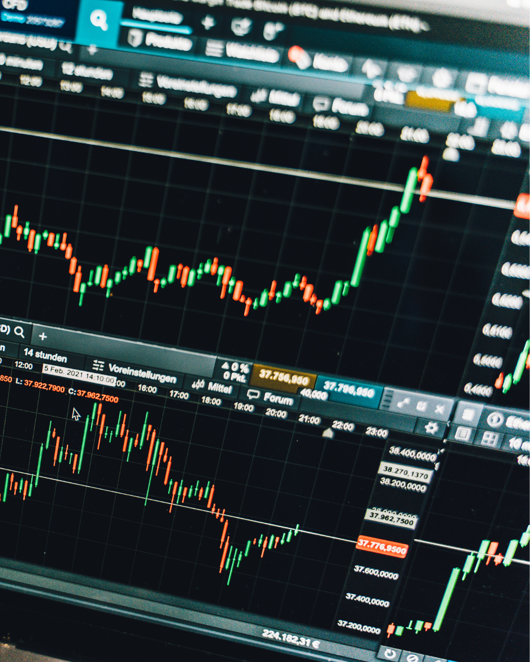 Meltoxprotrades.site : Une Arnaque Selon Les Avis