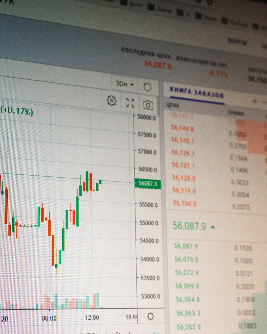 Aptos-ai.net : que penser de cette plateforme d’investissement ?