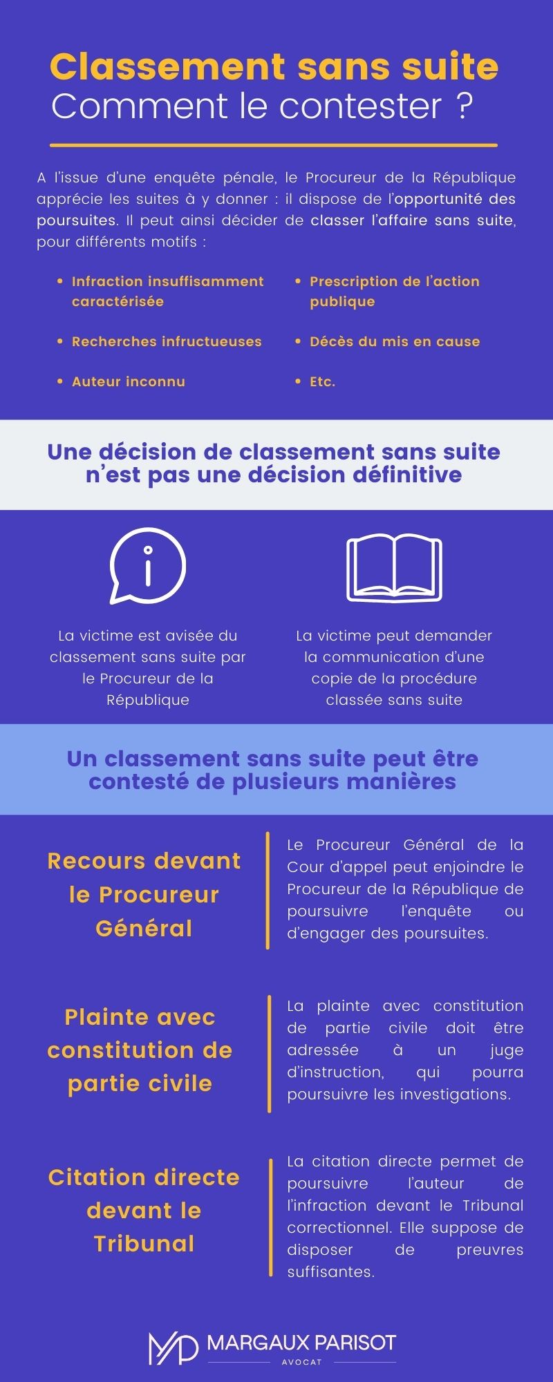 Classement sans suite : comment le contester ? 