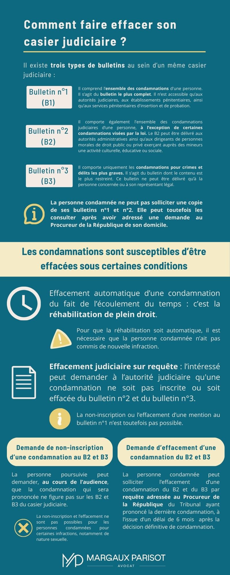 Comment faire effacer son casier judiciaire ?