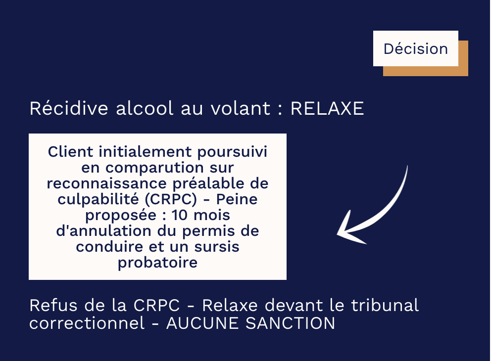 Alcool au volant en récidive : RELAXE