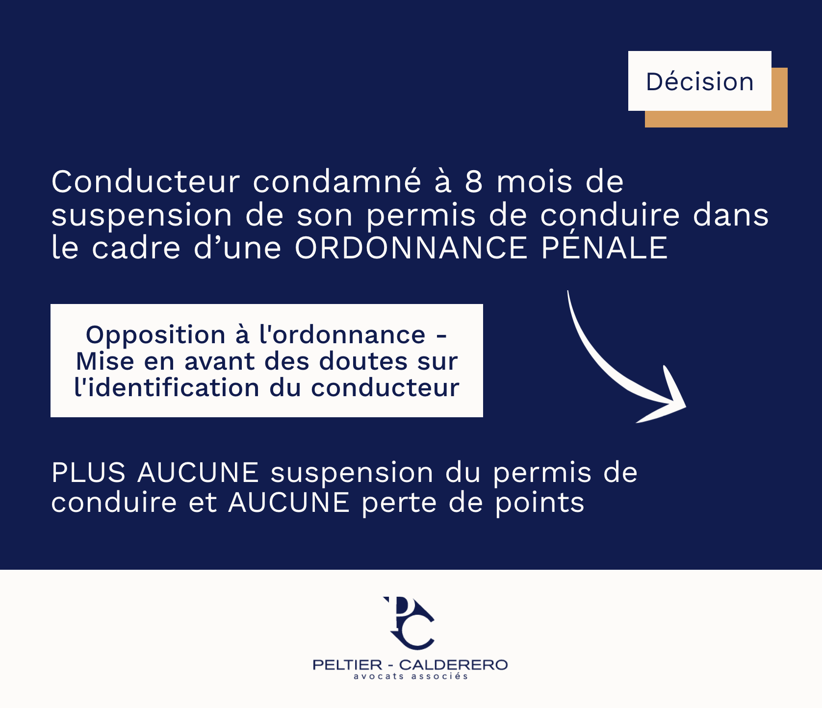 Ordonnance pénale, quand contester change tout 