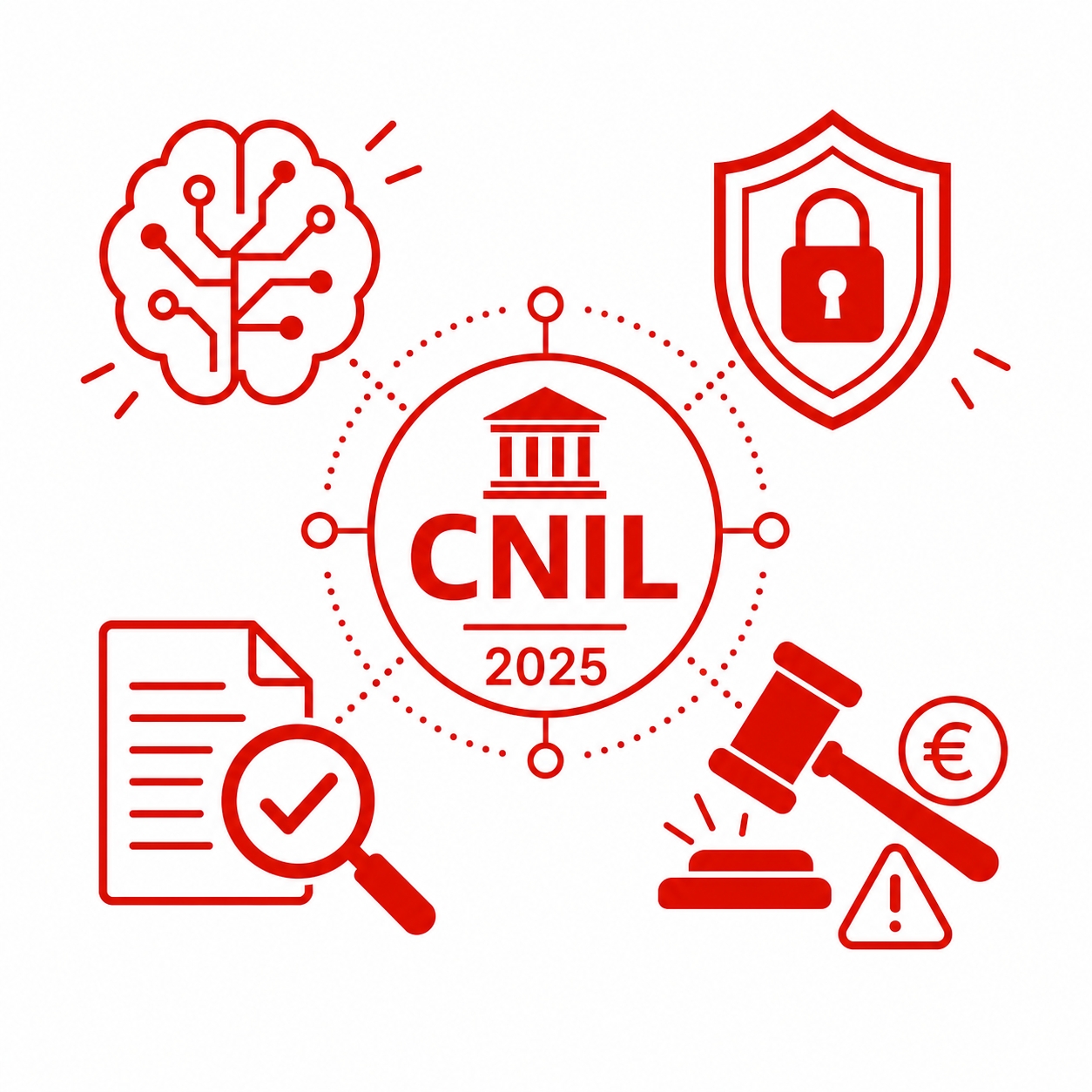 RAPPORT CNIL 2025 |  PRES DE 500 MILLIONS € D'AMENDES | LA CNIL  TRANSFORME L’OBLIGATION DE SÉCURITÉ DE L’ARTICLE 32 RGPD EN LIGNE BUDGÉTAIRE INCONTOURNABLE.