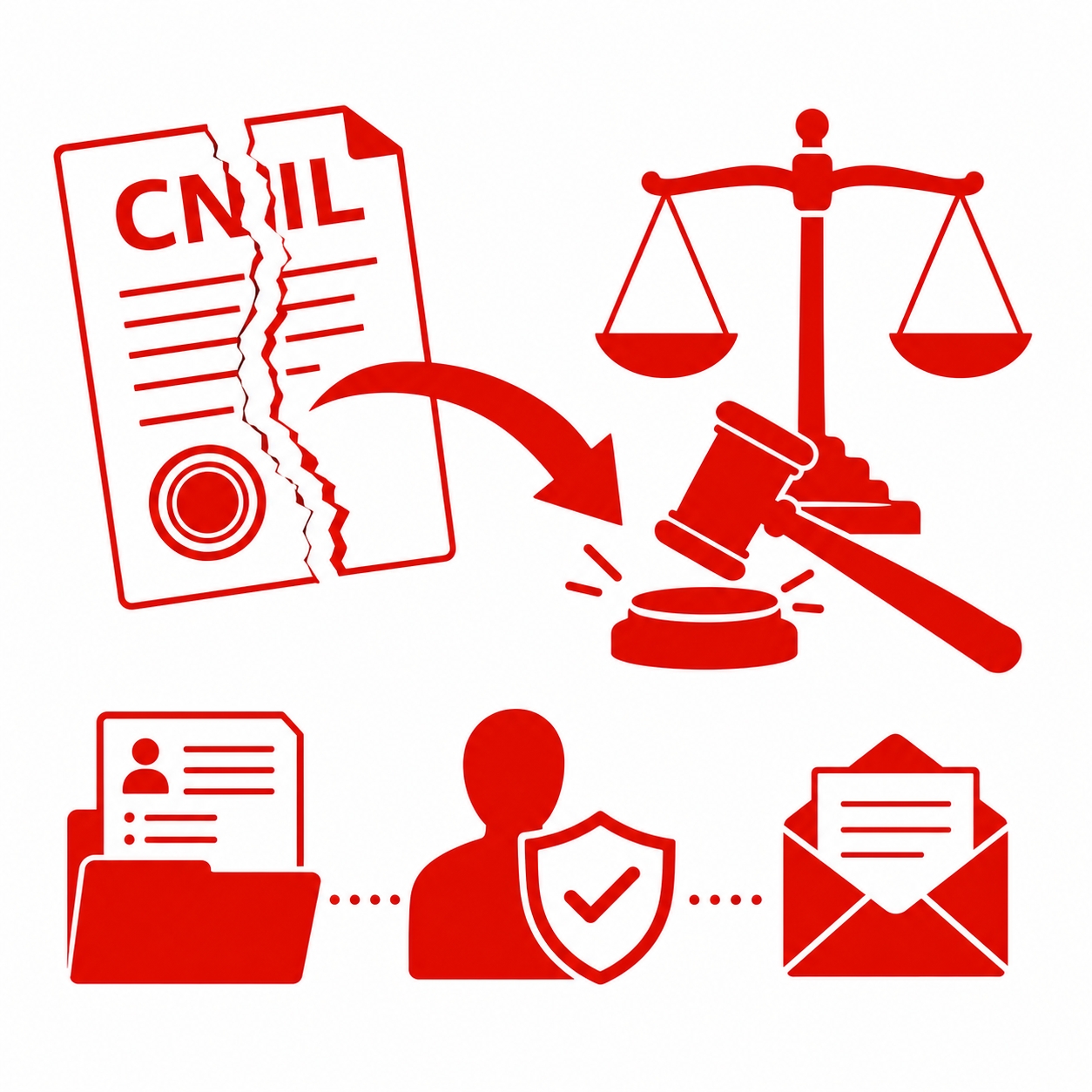 LE CONSEIL D'ETAT A LA CNIL: IL NE SERAIT PAS ABUSIF DE RESPECTER LES DROITS DE LA DEFENSE... (sic) RAPPEL SALUTAIRE ? NON ! RAPPEL ELEMENTAIRE.