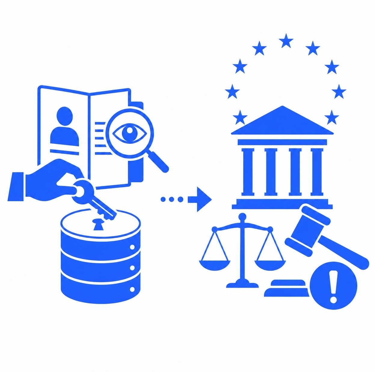 DSAR FARMING & ABUS DU DROIT D'ACCES AUX DONNEES PERSONNELLES