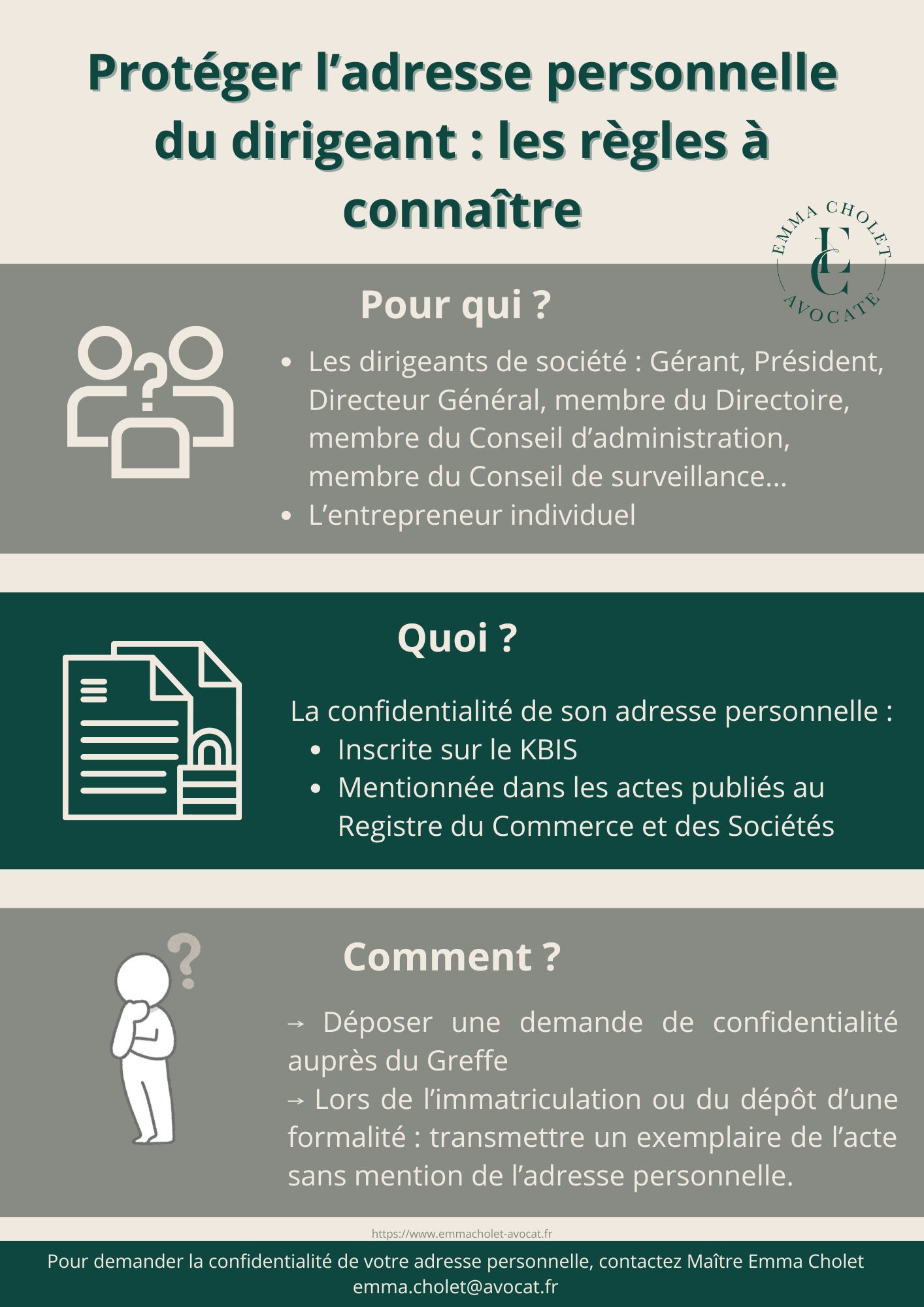 Confidentialité de l'adresse du dirigeant : comment la demander ?