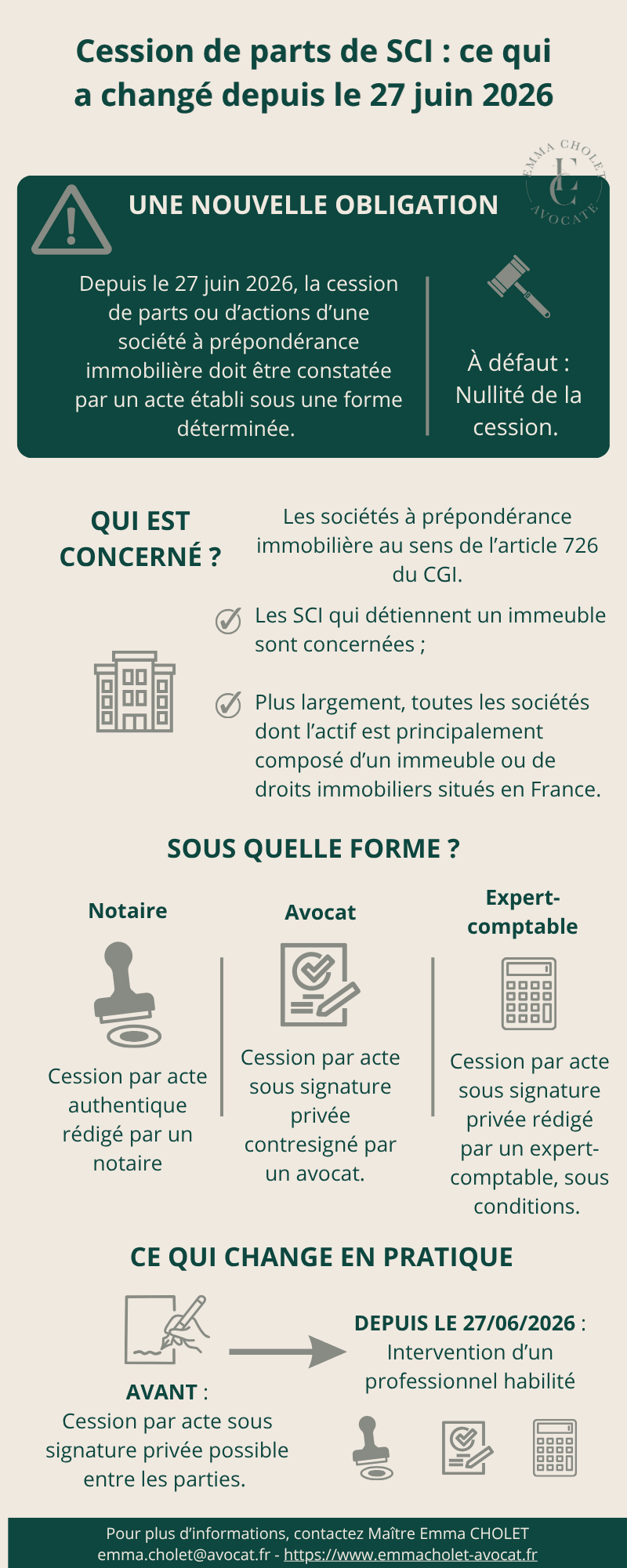 Cession de parts de SCI : ce qui a changé depuis le 27 juin 2026