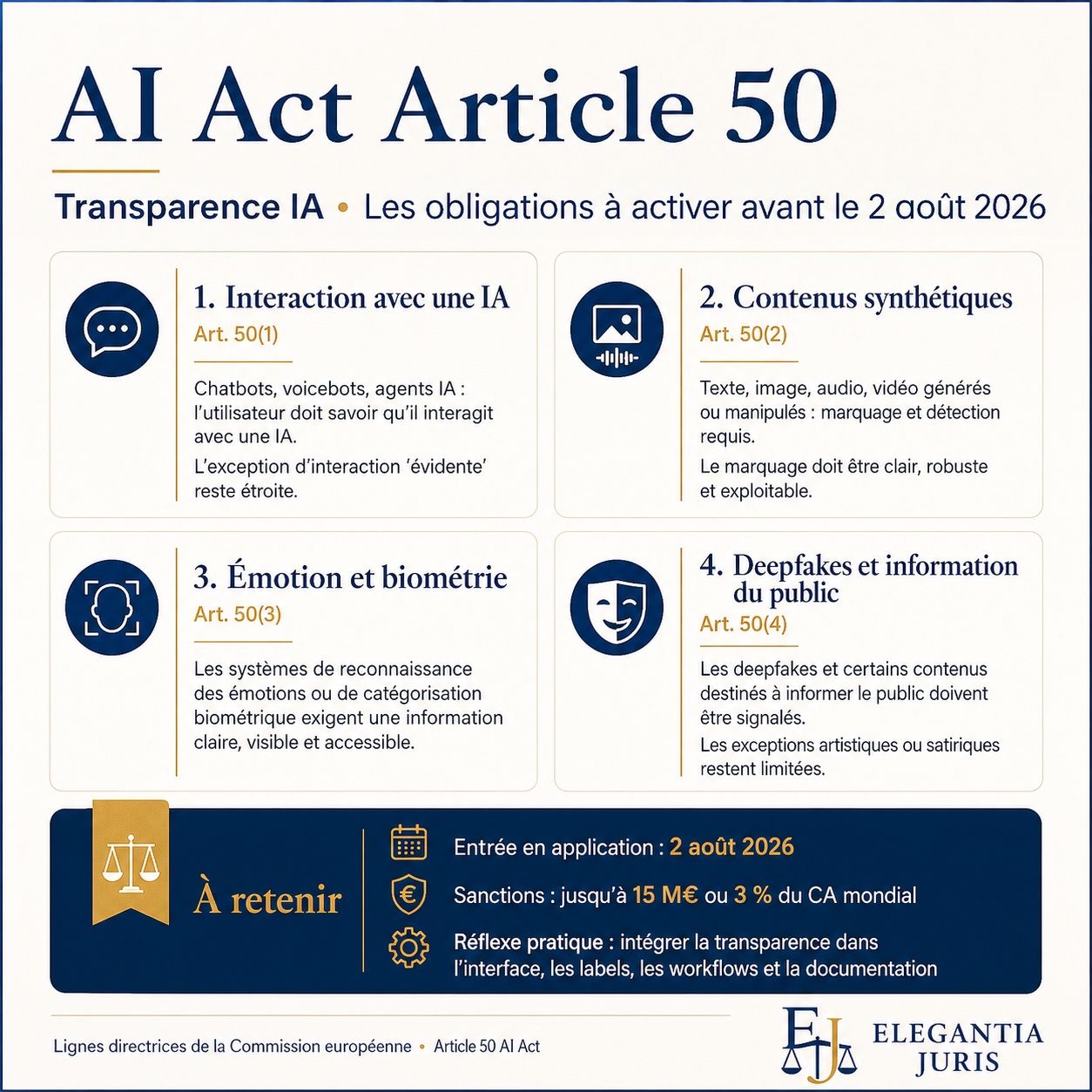 AI Act : la transparence IA devient une fonction produit
