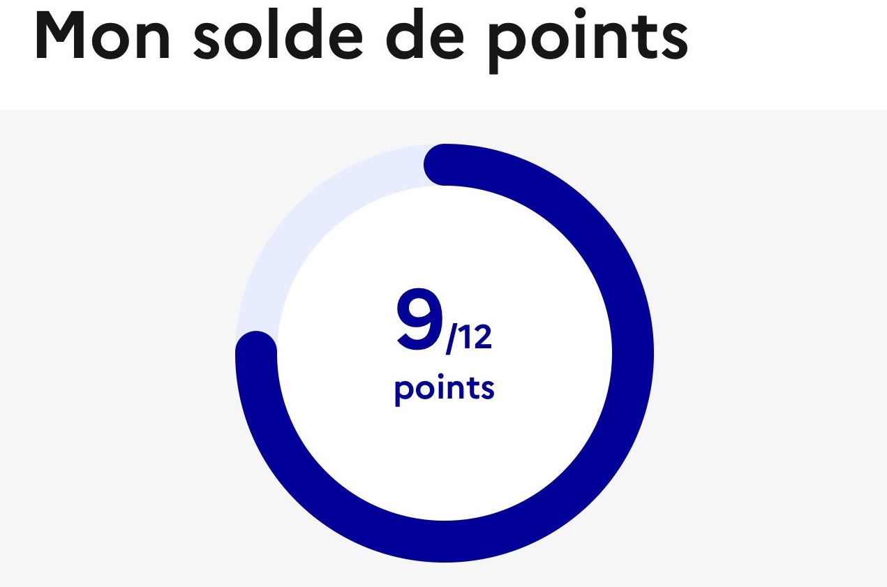 Récupération de points : un recours gagnant !