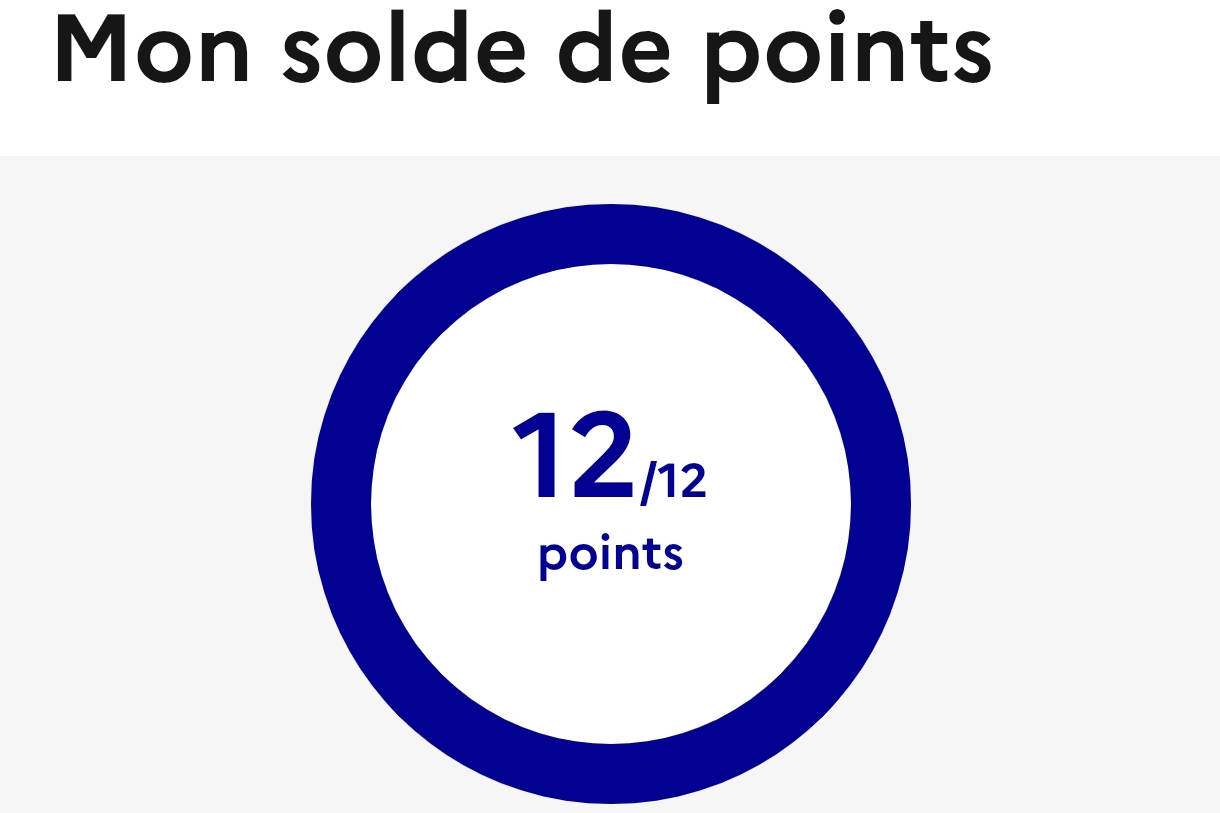 Permis à 0 point mais valide : j’ai récupéré 12 points en 9 jours !