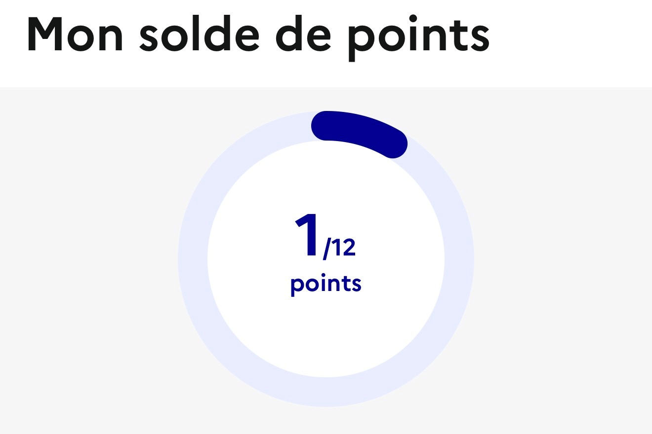 Conduire avec 1 point sur son permis : possible, mais risqué !